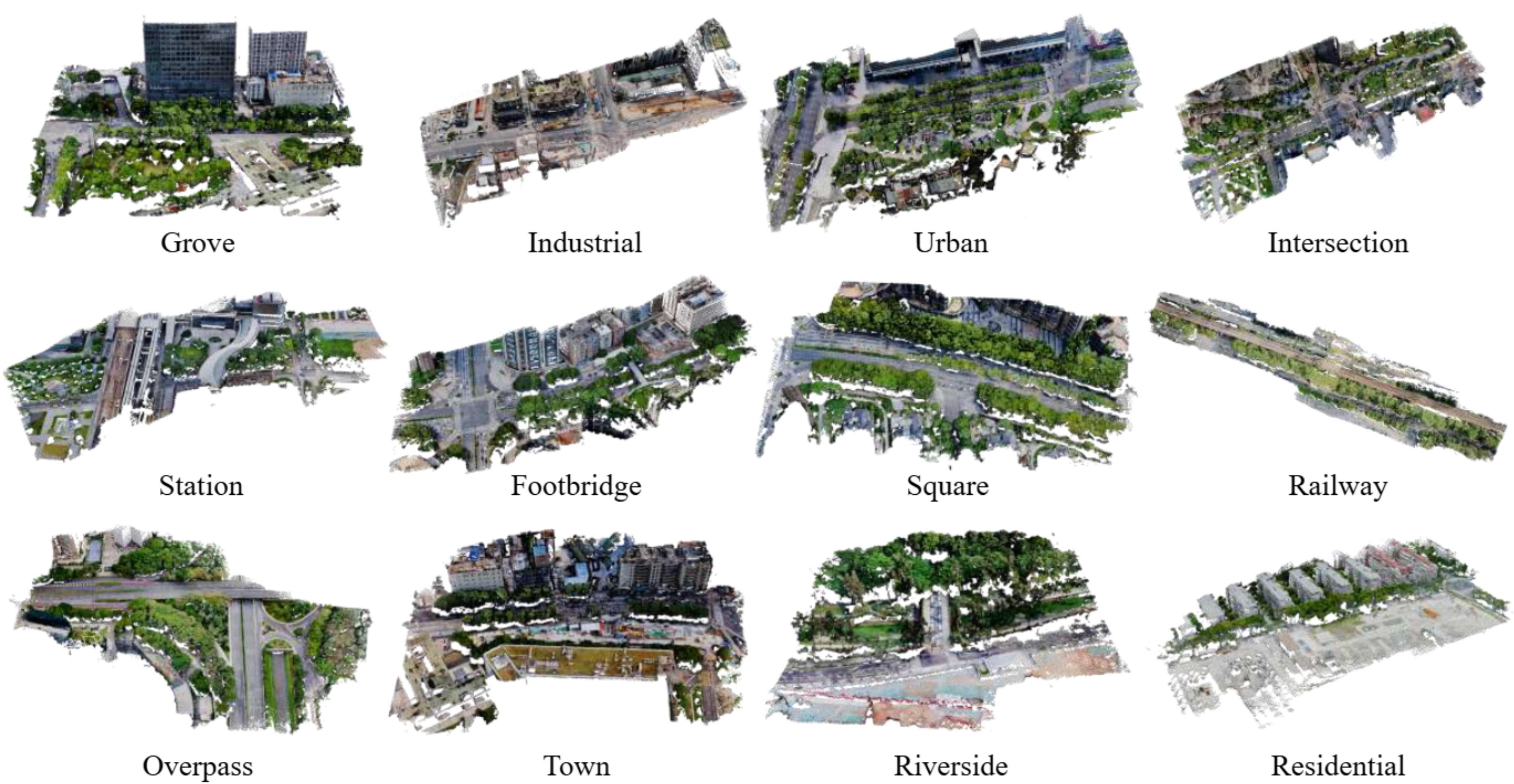 Representative dense point clouds