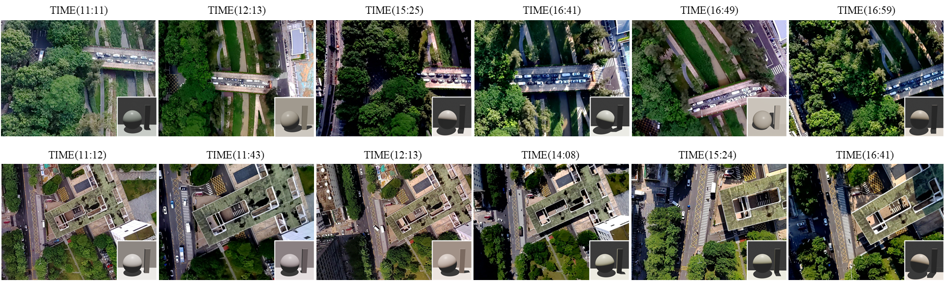 Illumination variations across similar viewpoints