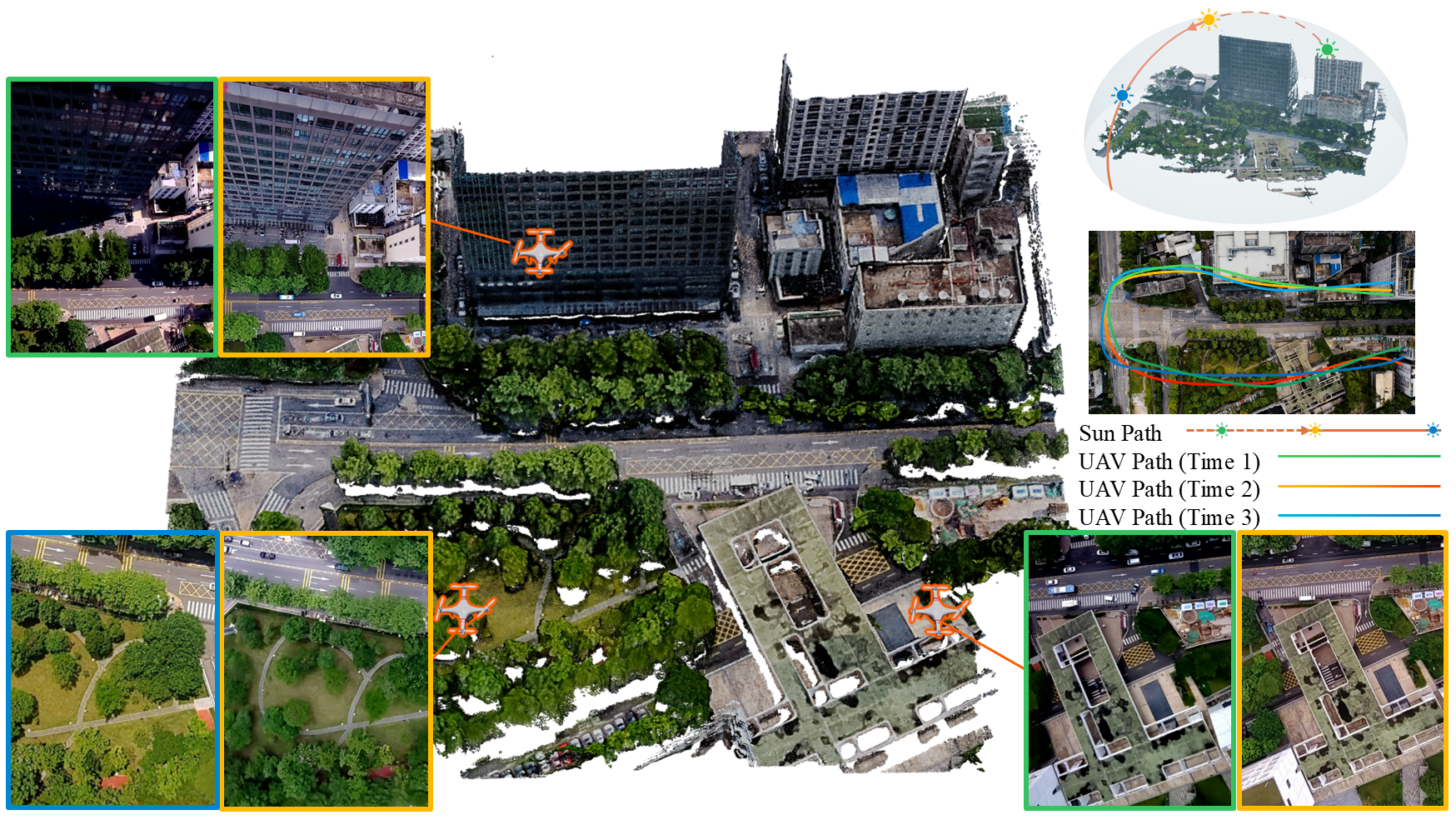 UAVLight teaser image